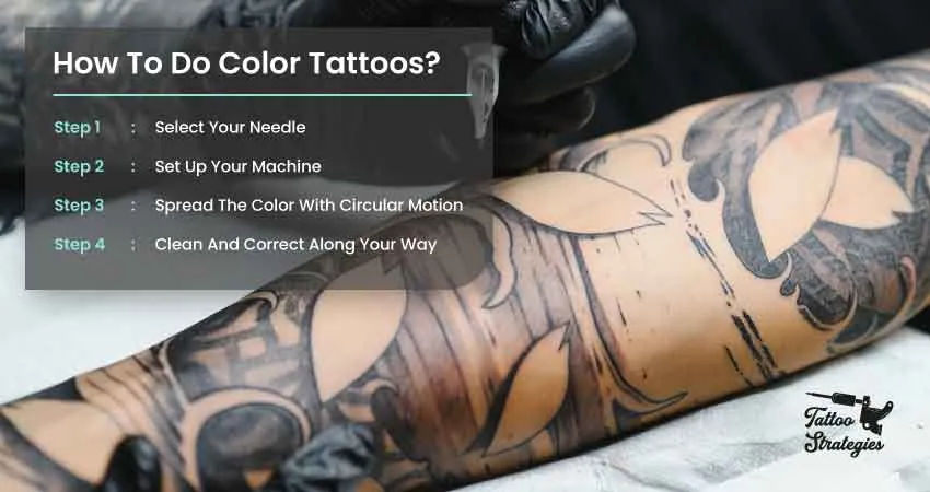 How To Do Color Tattoos - Tattoo Strategies