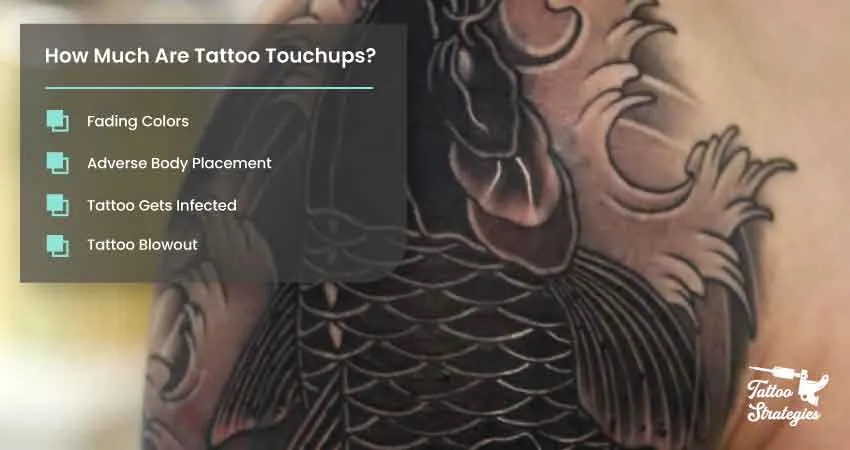 How Much Are Tattoo Touchups - Tattoo Strategies