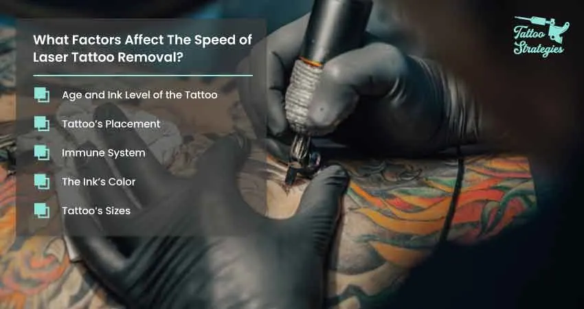 What Factors Affect The Speed of Laser Tattoo Removal - Tattoo Strategies