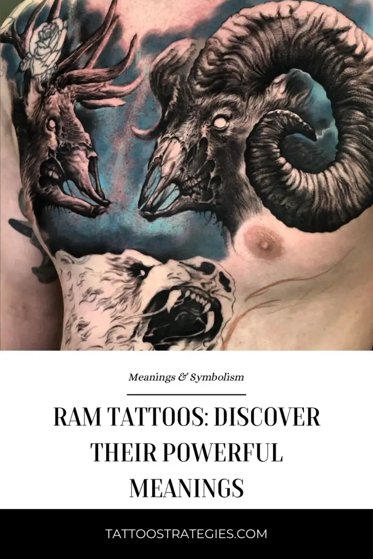 Ram Tattoos: What Does That Mean and What Are Its Variations?